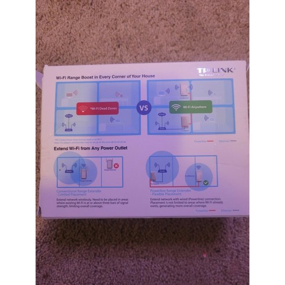 TP-Link TL-WPA4220 KIT AV500 Powerline and 300Mbps WiFi Range Extender Kit - Picture 2 of 5